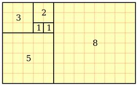 Factorial/Fibonacci/Triangle